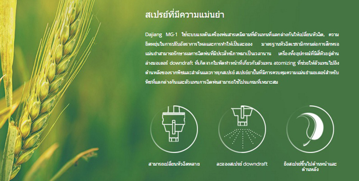 โดรน พ่นยา แม่นยำ