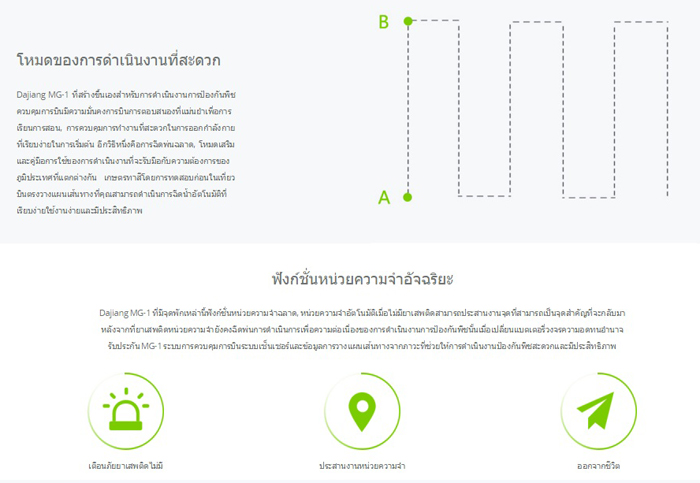 โหมดการทำงานโดรน
